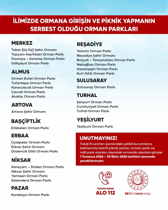Tokat'ta Ormanlara Girişler 1 Temmuz'dan İtibaren Yasaklandı.