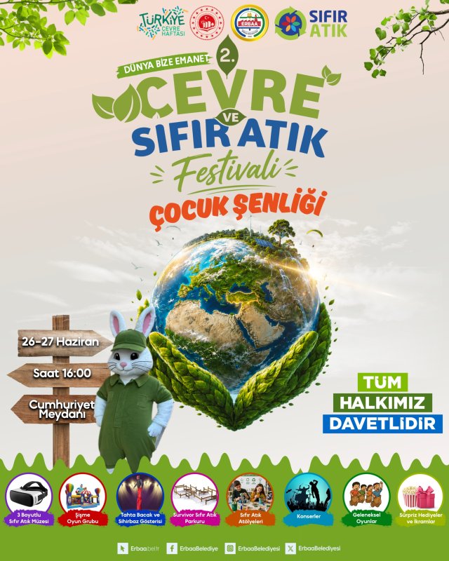 Erbaa’da 2. Çevre ve Sıfır Atık Festivali Çocuk Şenliği Başlıyor.