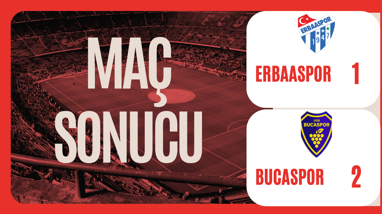 Maç Sonucu: Erbaaspor-1 Bucaspor-2